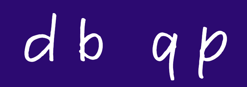 d, b, q and p are side by side.